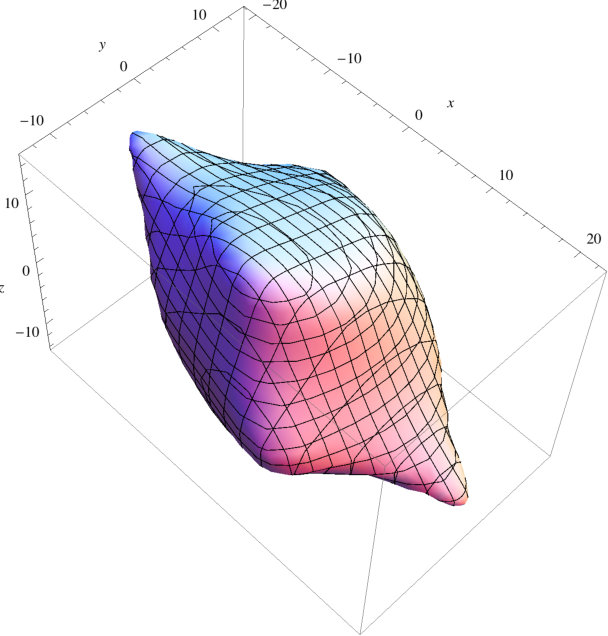 Figure 17